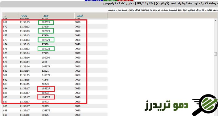 کد به کد (4)